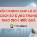 Nến Heiken Ashi là gì? Cách sử dụng trong giao dịch hiệu quả