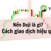 Nến Doji là gì? Cách giao dịch hiệu quả