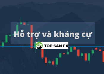 Hỗ trợ và kháng cự-Mẹo xác định chuẩn xác
