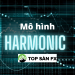 Mô hình Harmonic – chiến thuật giao dịch nâng cao