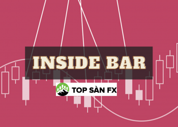 Inside Bar – Hướng dẫn sử dụng Inside bar hiệu quả
