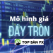 Mô hình đáy tròn-chiến lược giao dịch đơn giản