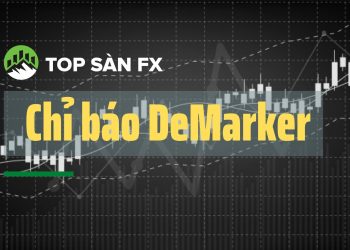Chỉ báo DeMarker