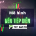 Các mô hình nến tiếp diễn quan trọng trong Forex