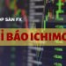 ICHIMOKU