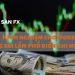 Kinh nghiệm chơi forex