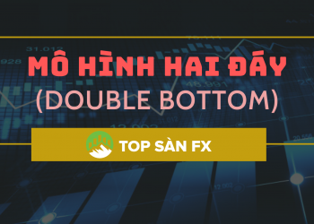 Mô hình Hai đáy – Double Bottom