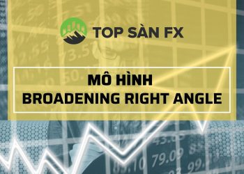 Mô hình Broadening Right Angle – Góc Phải Mở Rộng