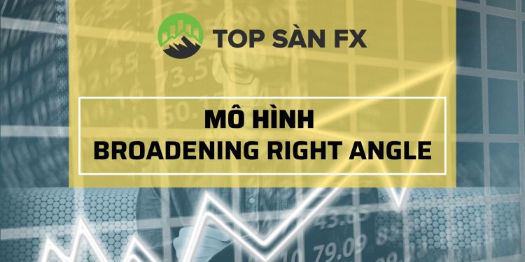Mô hình Broadening Right Angle – Góc Phải Mở Rộng