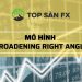 Mô hình Broadening Right Angle – Góc Phải Mở Rộng