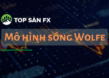 Mô hình sóng Wolfe – Cấu trúc và đặc tính cơ bản