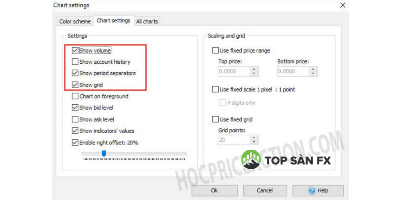 Chart setting trong Forex Tester