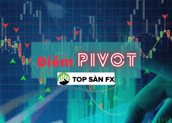 Điểm pivot – phương pháp tạo nên chiến lược hoàn hảo