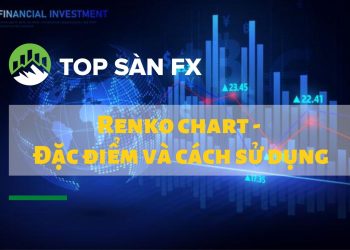 Renko chart – Đặc điểm và cách sử dụng