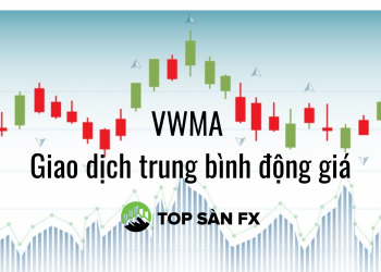 VWMA – Giao dịch trung bình động giá quyền khối lượng