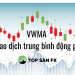 VWMA – Giao dịch trung bình động giá quyền khối lượng