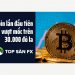 Bitcoin lần đầu tiên vượt mốc trên 30.000 đô la