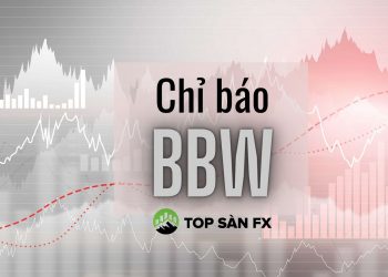 Chỉ báo BBW – Tuyệt chiêu xác định Breakouts