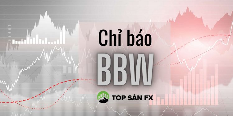 Chỉ báo BBW – Tuyệt chiêu xác định Breakouts