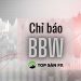 Chỉ báo BBW – Tuyệt chiêu xác định Breakouts