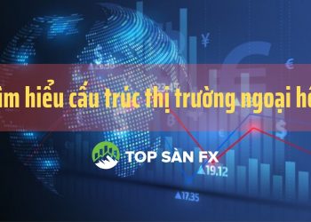 Tìm hiểu cấu trúc thị trường ngoại hối 
