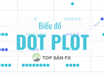 Biểu đồ Dot Plot – Công cụ dự đoán lãi suất thị trường tài chính Mỹ