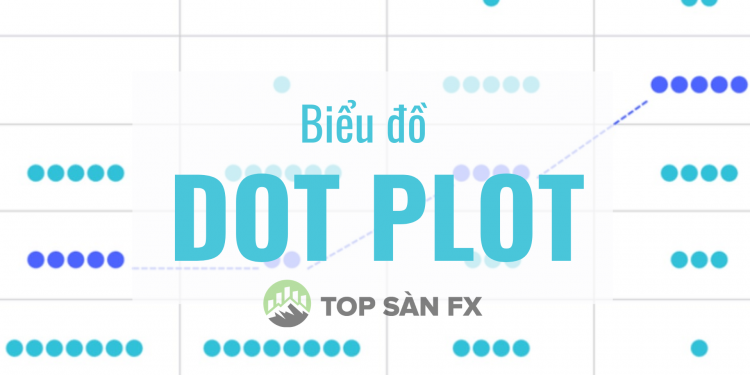 Biểu đồ Dot Plot – Công cụ dự đoán lãi suất thị trường tài chính Mỹ