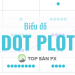 Biểu đồ Dot Plot – Công cụ dự đoán lãi suất thị trường tài chính Mỹ