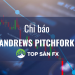Chỉ báo Andrews Pitchfork – Cơ bản đến nâng cao