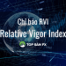 Chỉ báo RVI – chỉ báo động lượng dễ sử dụng