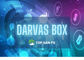Darvas Box – Từ lý thuyết đến áp dụng giao dịch thực tiễn