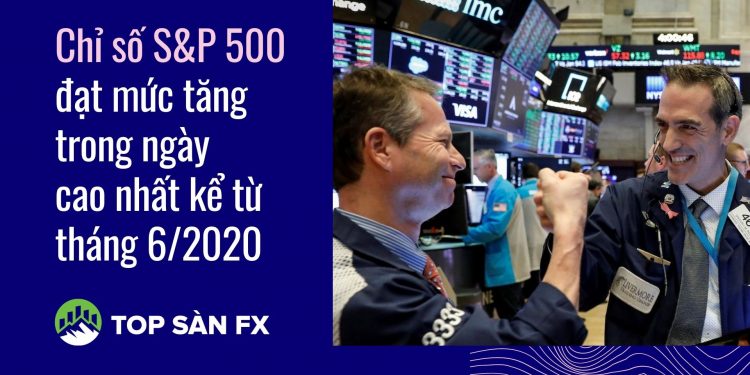 Chỉ số S&P 500 đạt mức tăng trong ngày cao nhất kể từ tháng 6/2020