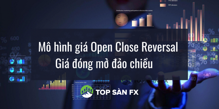 Mô hình giá Open Close Reversal – Giá đóng mở đảo chiều