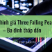 Mô hình giá Three Falling Peaks – Ba đỉnh thấp dần
