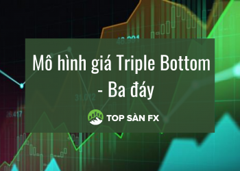 Mô hình giá Triple Bottom – Ba đáy