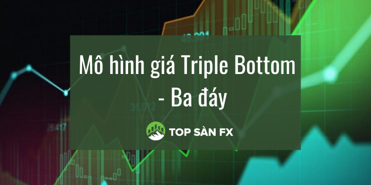 Mô hình giá Triple Bottom – Ba đáy