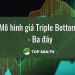 Mô hình giá Triple Bottom – Ba đáy
