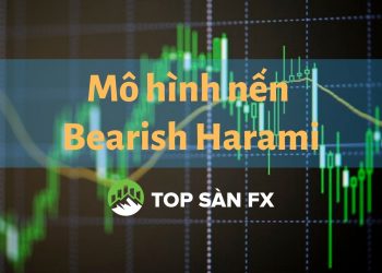 Mô hình nến Bearish Harami  