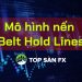 Mô hình nến Belt Hold Lines