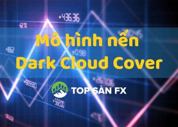 Mô hình nến Dark Cloud Cover 