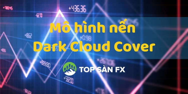 Mô hình nến Dark Cloud Cover 