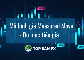 Mô hình giá Measured Move – Đo mục tiêu giá