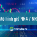 Tìm hiểu mô hình giá NR4 / NR7