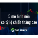 Trade Forex dễ thắng với 5 mô hình nến sau