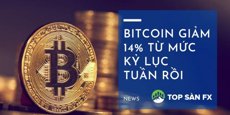 Bitcoin giảm mạnh 14% từ mức kỷ lục tuần rồi