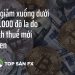 Bitcoin giảm xuống dưới mức 50.000 đô la do kế hoạch đánh thuế mới của Biden