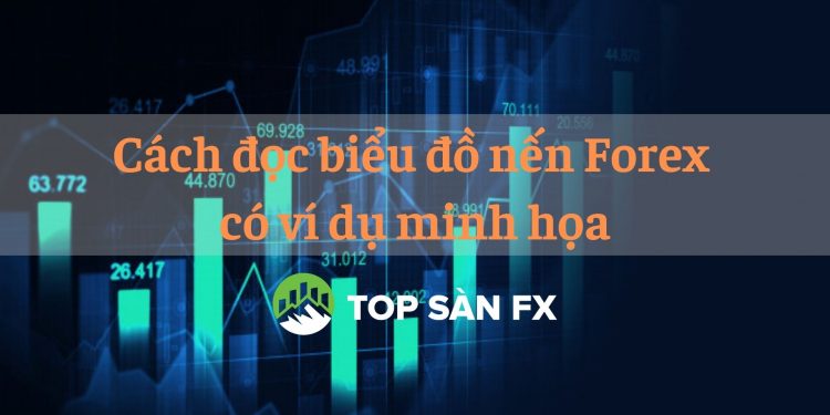Cách đọc biểu đồ nến Forex có ví dụ minh họa  