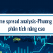 Volume spread analysis-Phương pháp phân tích nâng cao