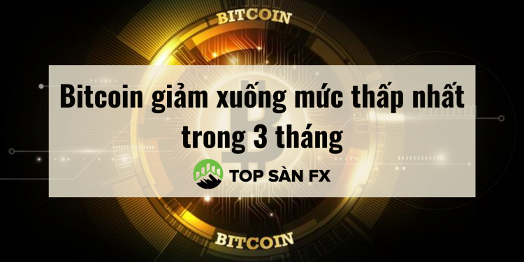 Bitcoin giảm xuống mức thấp nhất trong 3 tháng