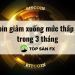 Bitcoin giảm xuống mức thấp nhất trong 3 tháng